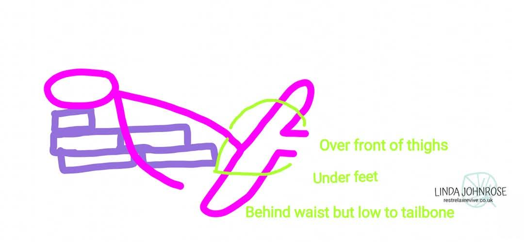 Yinidra - what is it?